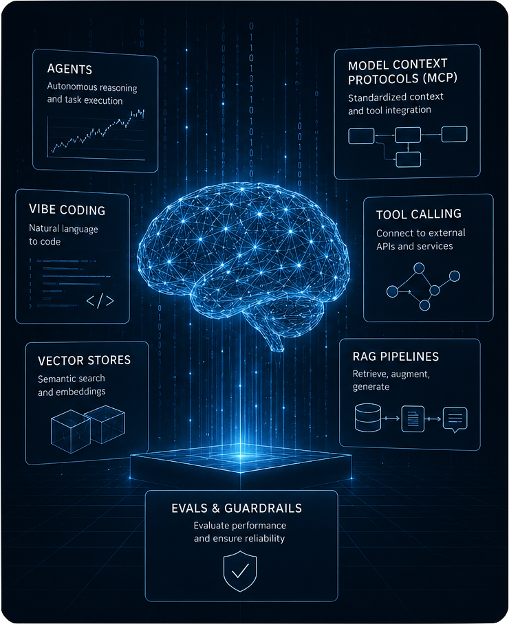 AI Laboratory research illustration