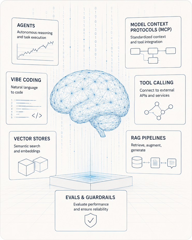 AI Laboratory research illustration